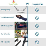 Tranquillo Original Collapsible Hammock with Stand, Yellow