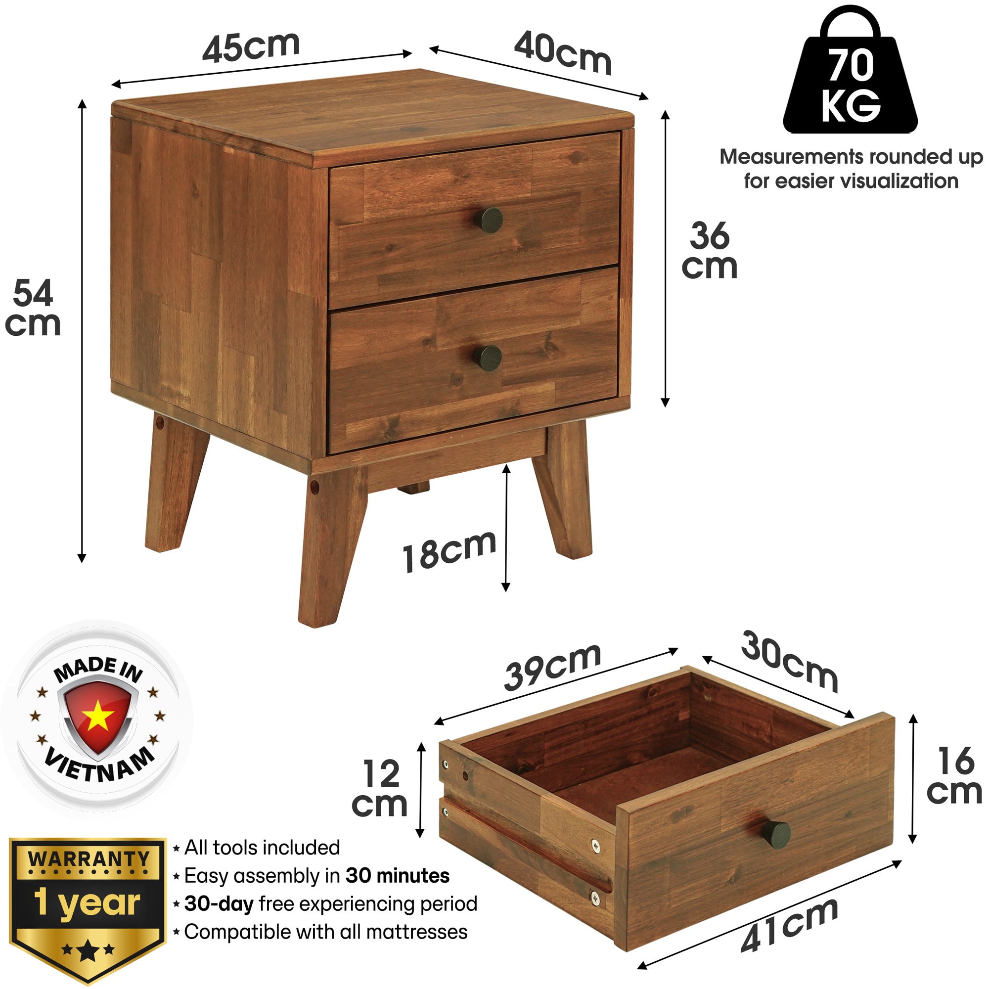 Walnut